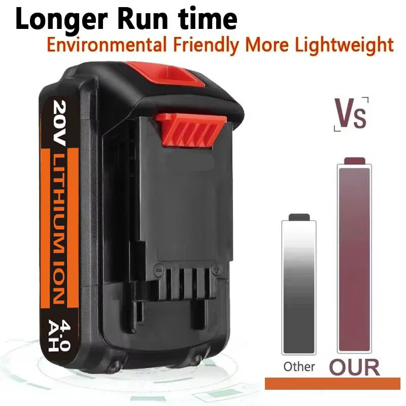 for Black & Decker 20V Battery - Black+Decker Tool Cordless review and price