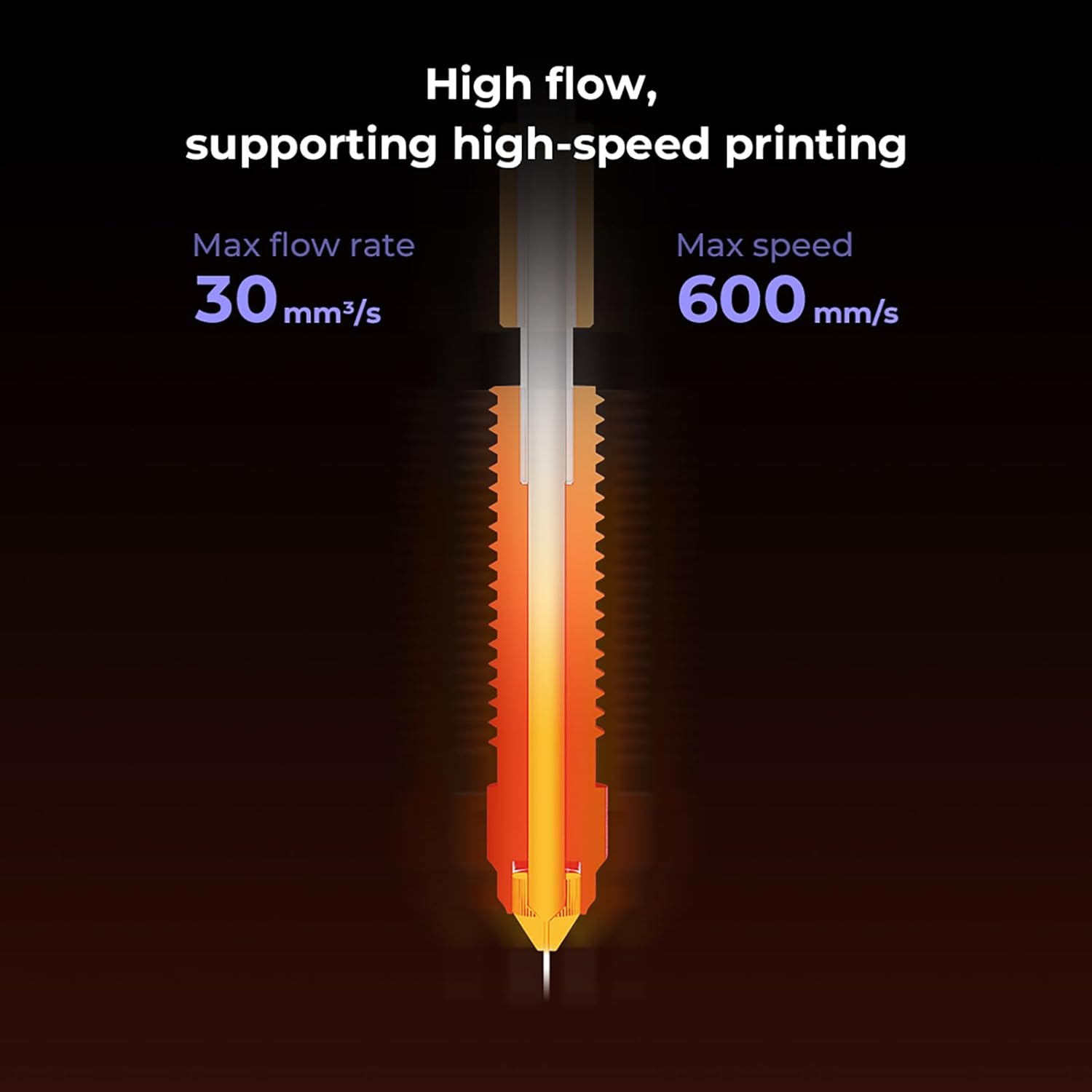 1/3/5PCS Creality K1C Nozzle,  - Creality Printer K1 review and price