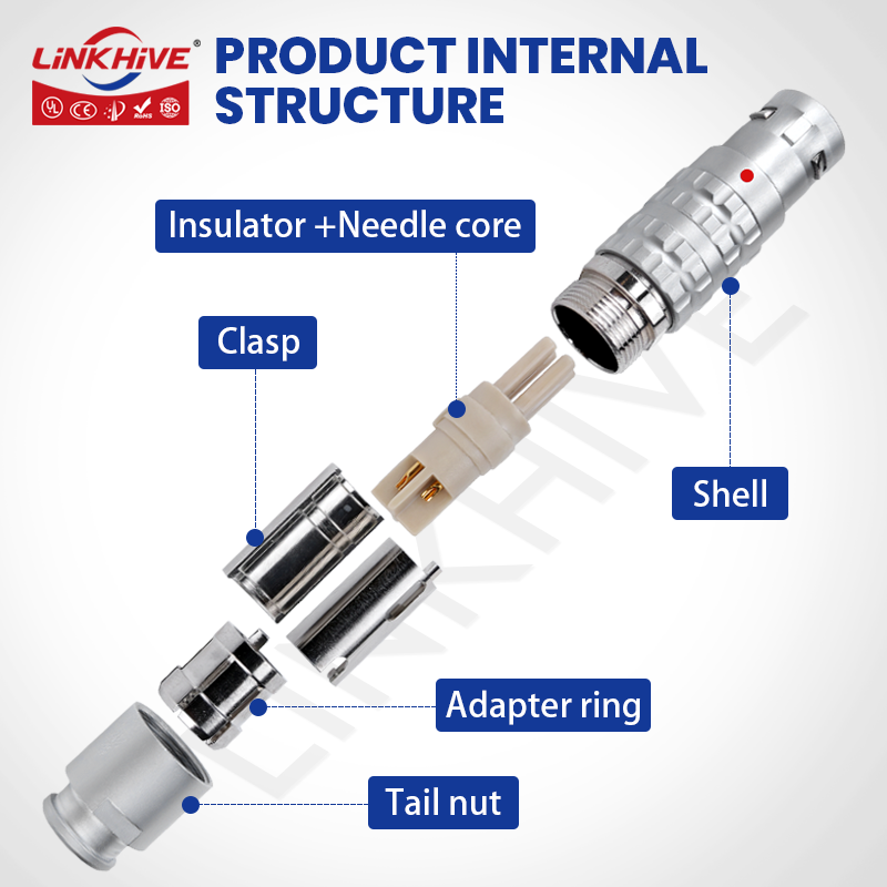 Compatible with LEMO FGG Circu - Push Fit Connector review and price
