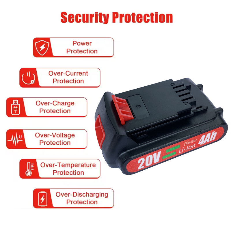 for Black & Decker 20V Battery - Black+Decker Tool Cordless review and price
