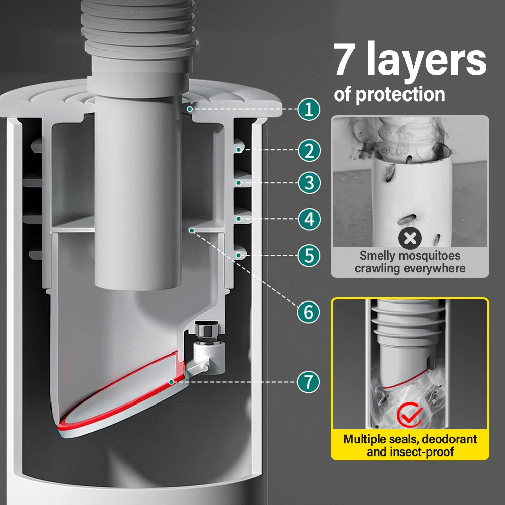 70-75mm Silicone Drains Kitche - Drain Pipe Clip review and price